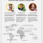 Brasil está no TOP3 Mundial da plataforma LinkedIn