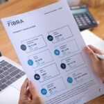 Banco Fibra cresce no semestre e tem rating S&P elevado